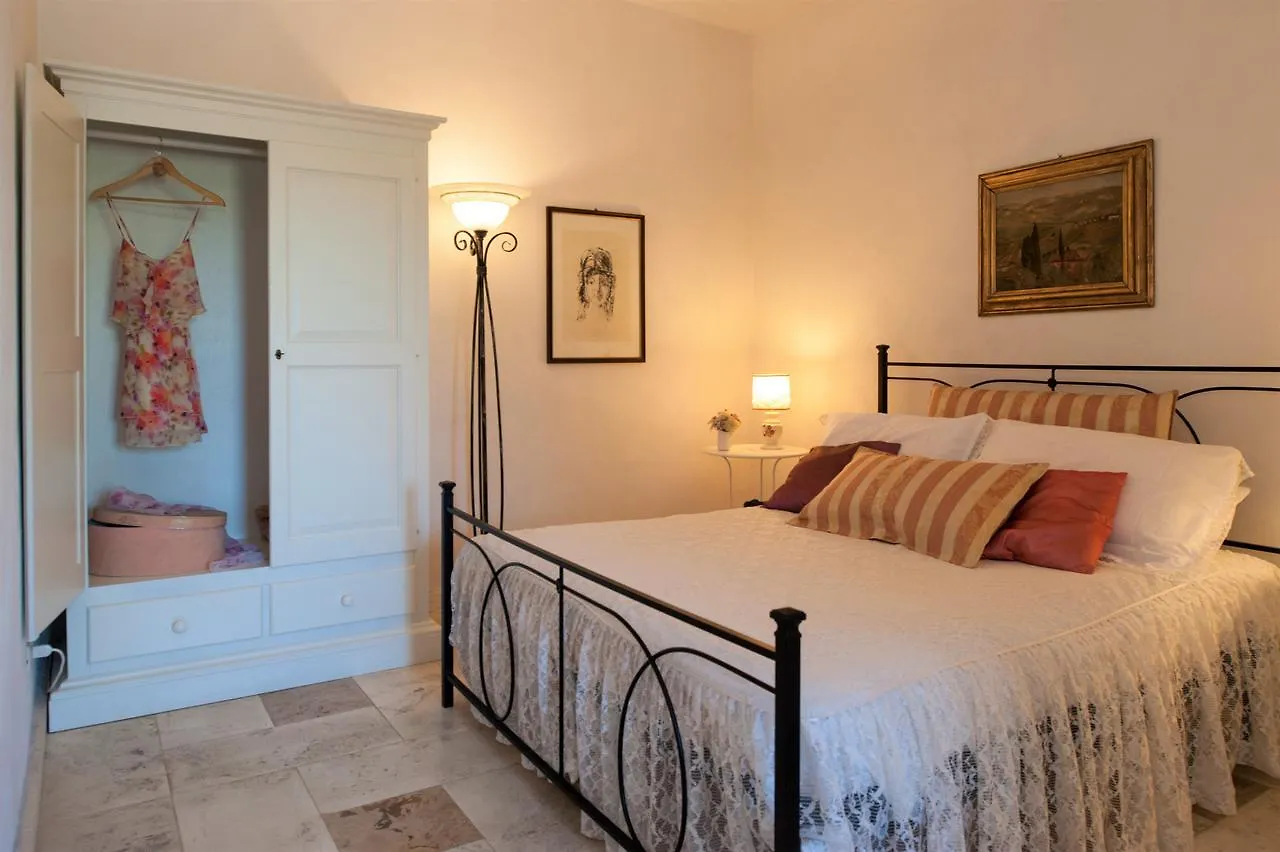 Agritourist Podere Asciano Italy